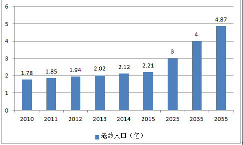 1705381497680775.png aa3b7122a5fa10d0774bf0c1a9575b2.png